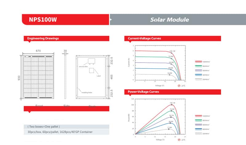 100W poly solar panel  specifications