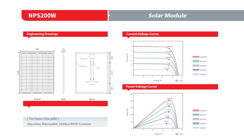 200W-poly-solar-panel-specifications-