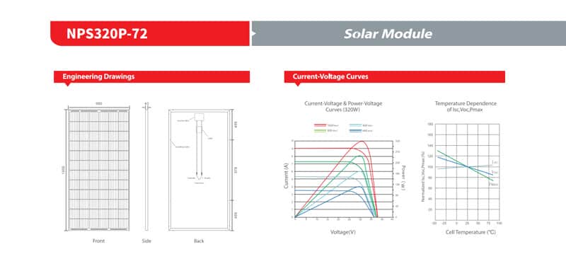 300W-poly-solar-panel-parameters