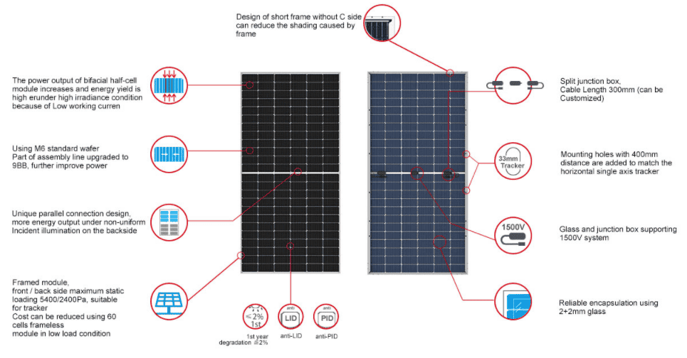 440w bifacial solar panel,home sue bifacial solar panels