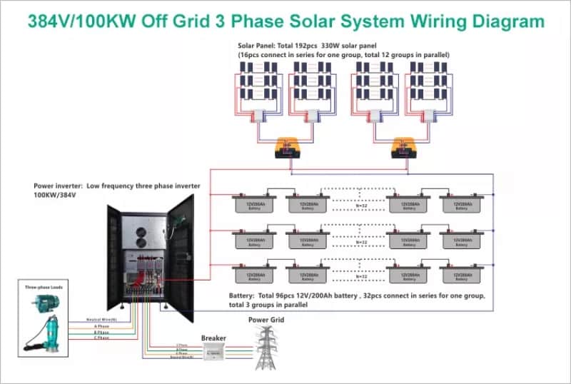 50kw 80kw 100kw solar energy systems solar panel system for home