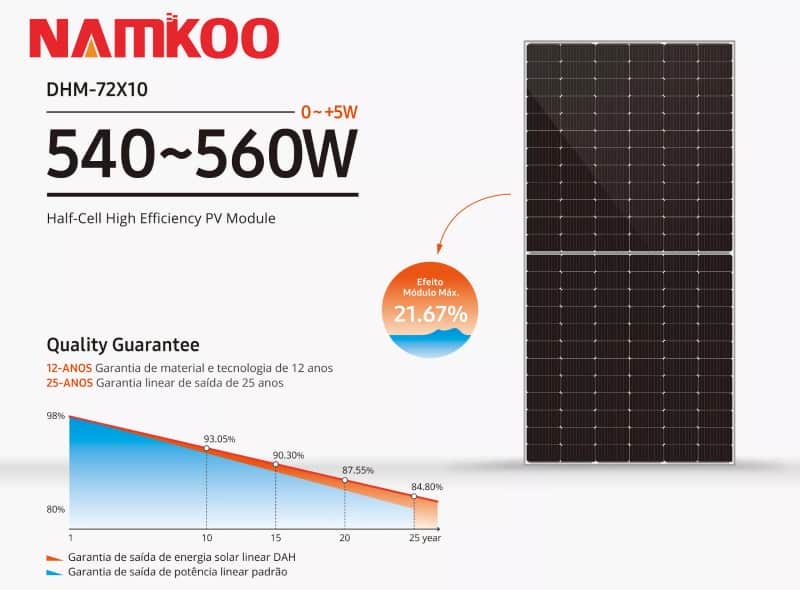 Solar Energy Panels 550 Watts High Efficient Mono Photovoltaic 540W 560W Black Solar Panels