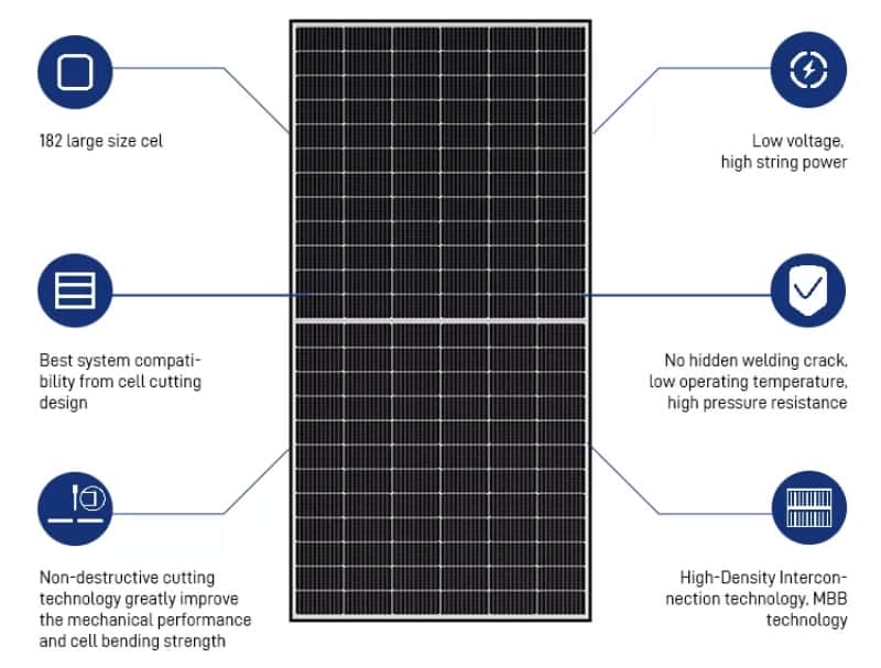Black Solar Panel 550w 410w Shingled Mono Solar Panels Germany Solar Panels For Home