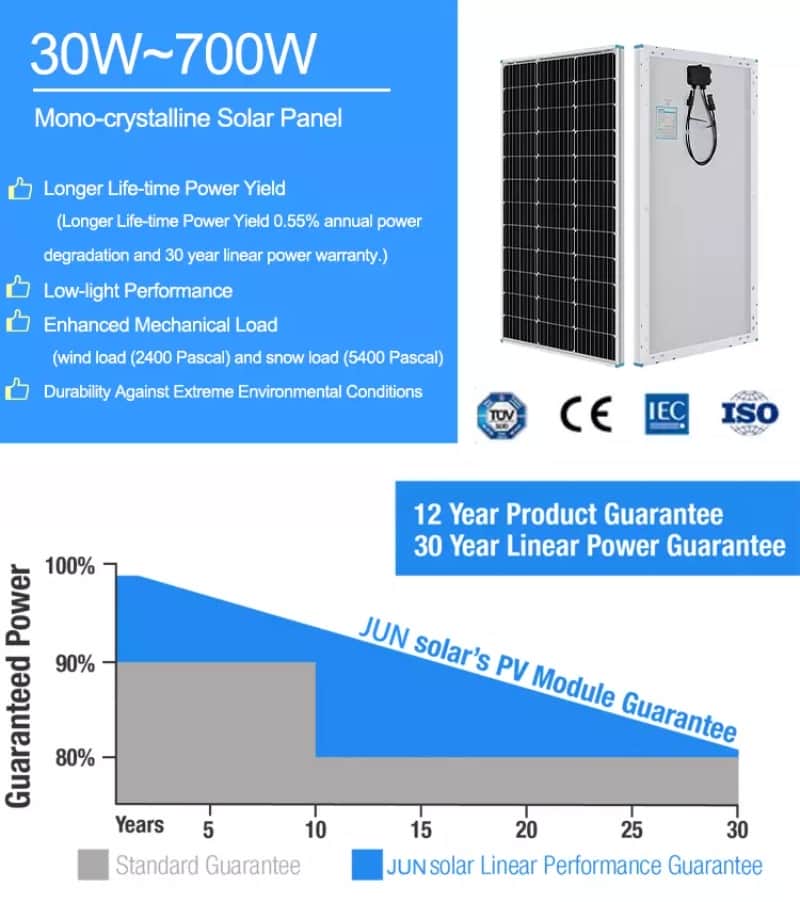 Durable 540W 450W 300W PERC off grid hom use TUV mono cell solar system energy solar panel