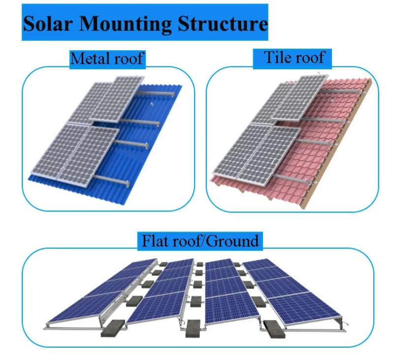 50kw 100kw 200kw 500kw solar panel power energy solar system on grid industrial power saving solutions system