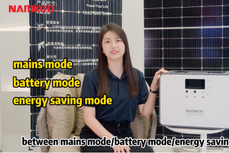 How to deal with emergency power outages? | Namkoo portable solar generator
