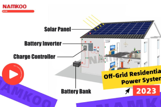 Off Grid Residential Solar Power System Manufacturer | This system is easy!
