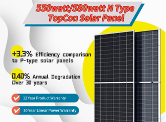 Hot sell! Namkoo 550W/580W N Type TopCon Solar Panel