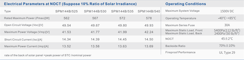 540W mono solar panel parameters
