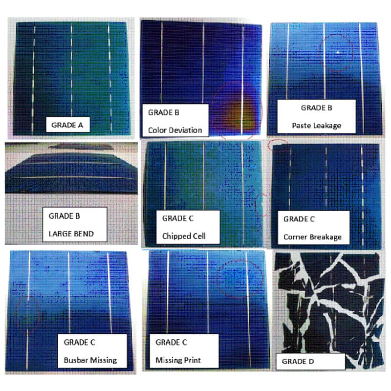 the difference between 5 types solar panels