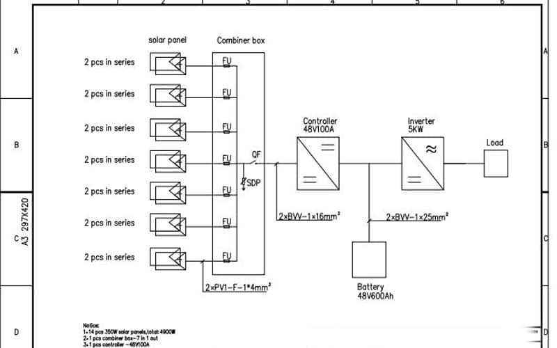 off-grid-solar-energy