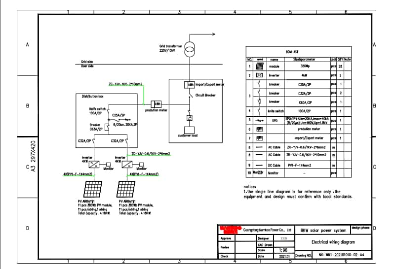 grid tie solar power system layout