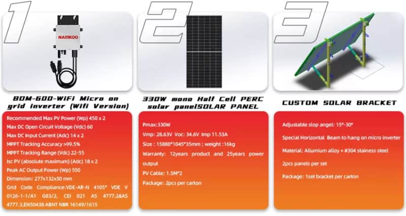 Plug & Play solar system