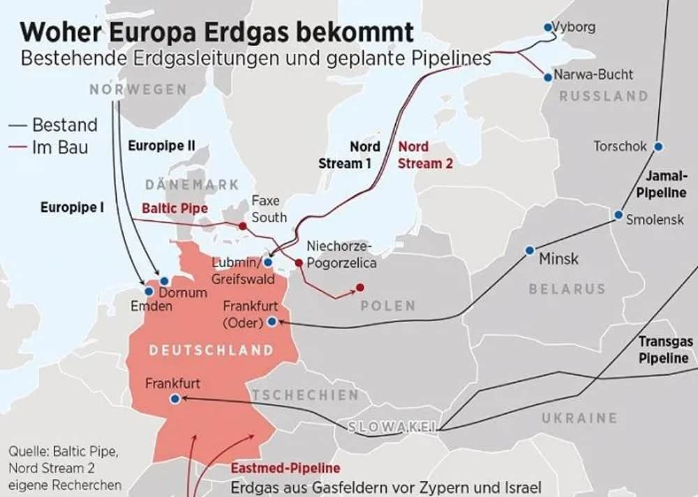 German energy crisis