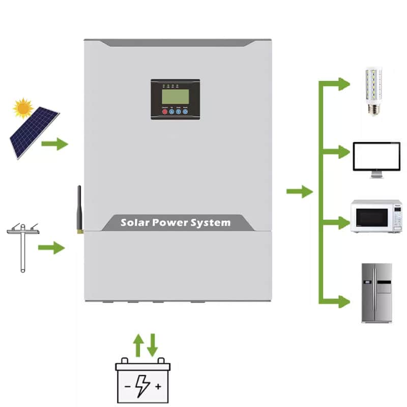 hybrid solar inverter