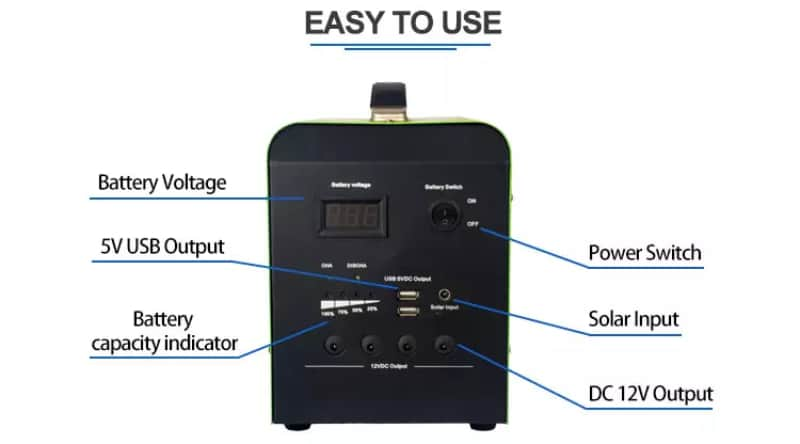 Small solar household systems