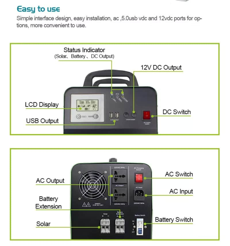 Solar Emergency Power Supply