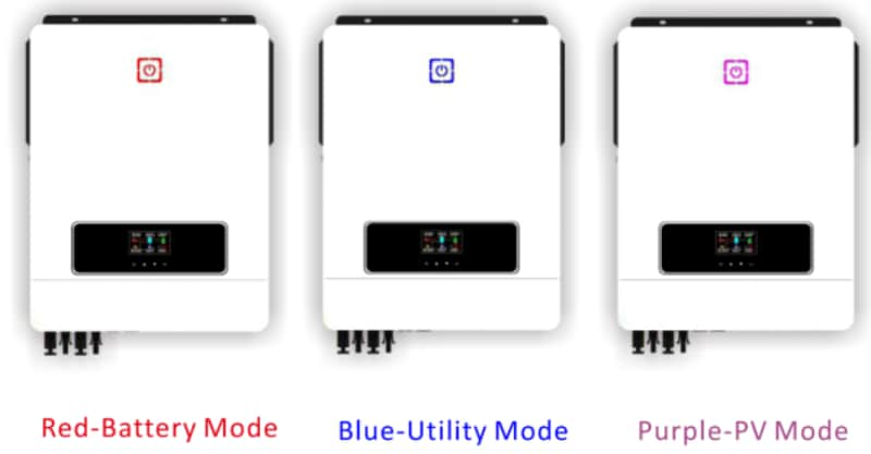 hybrid solar system inverter