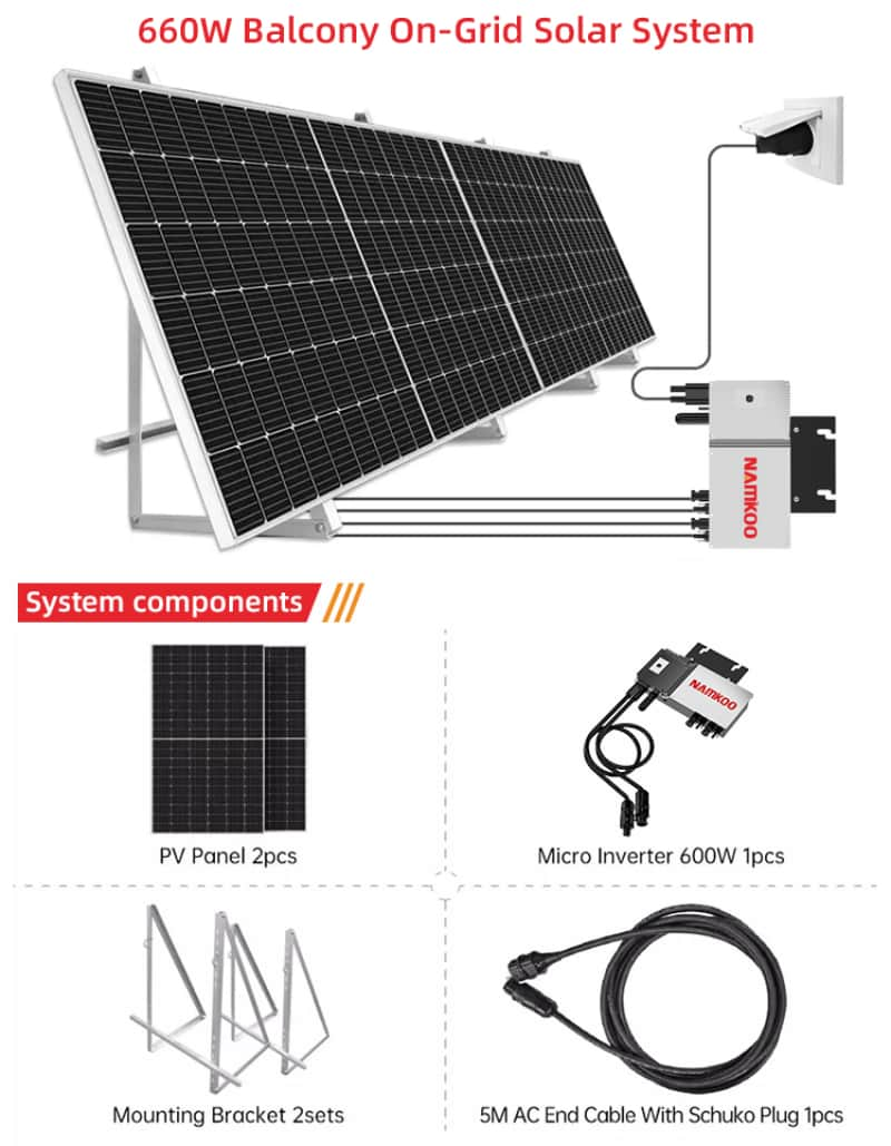 Plug and Play Solar Panel Power Balkonkraftwerk Germany Balcony Solar  System Manufacturers