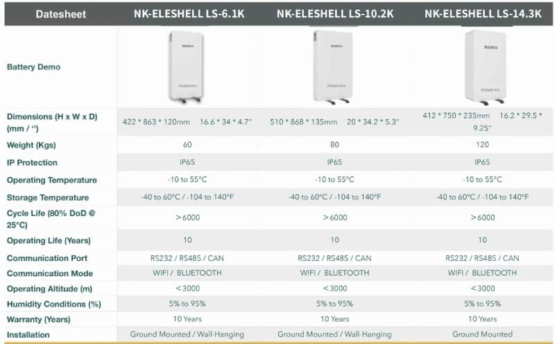  lithium battery