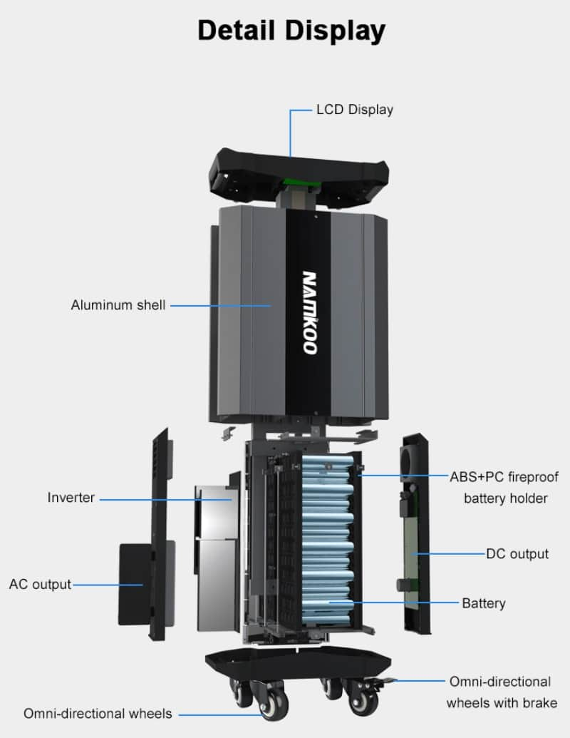 Portable Power Station