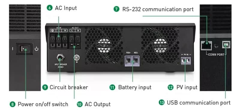 off grid solar inverter