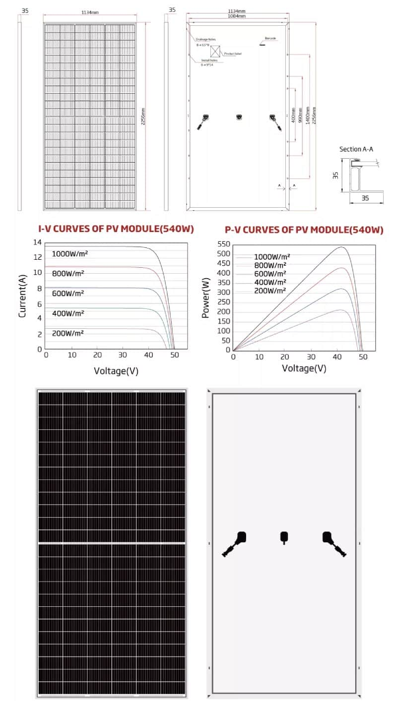 solar panel