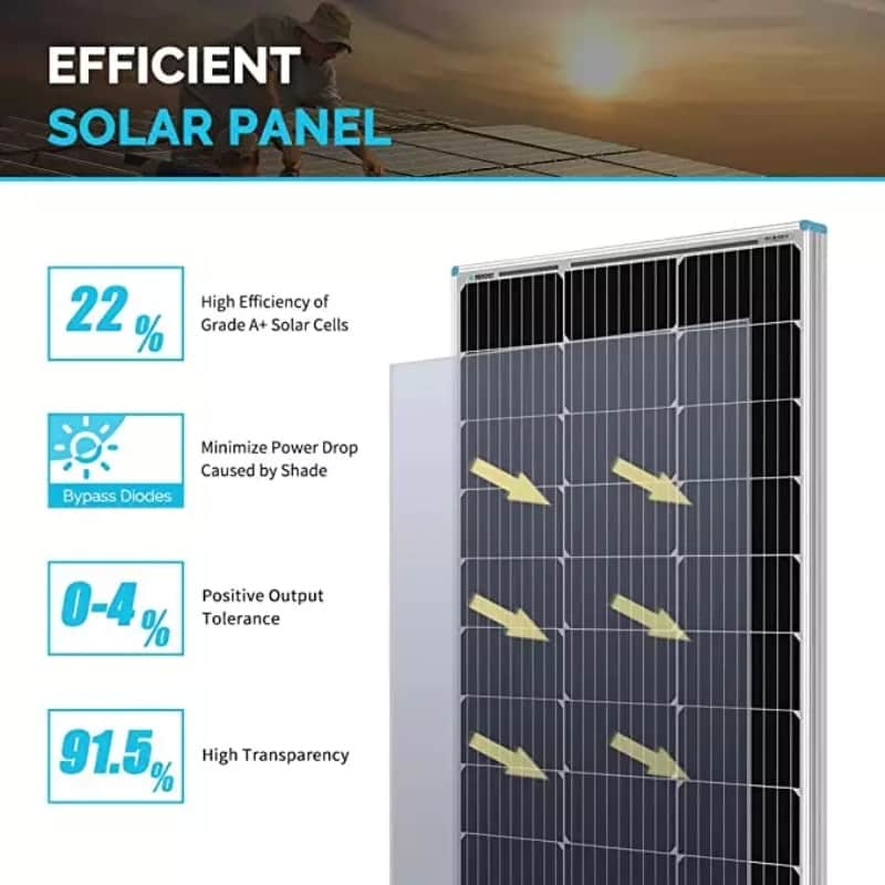 mono solar panel