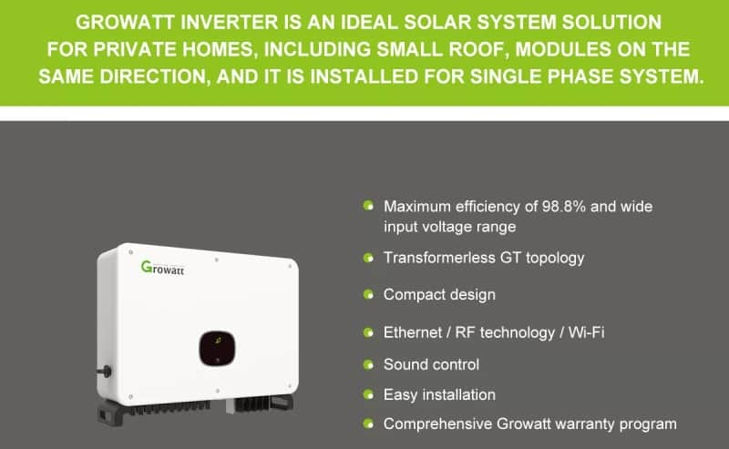 solar inverter