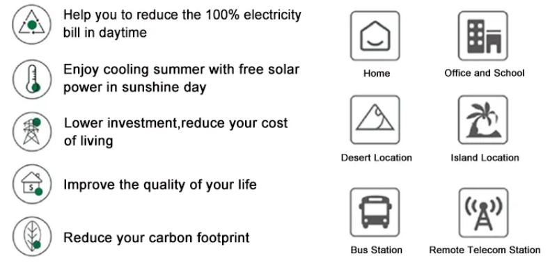 solar air conditioner