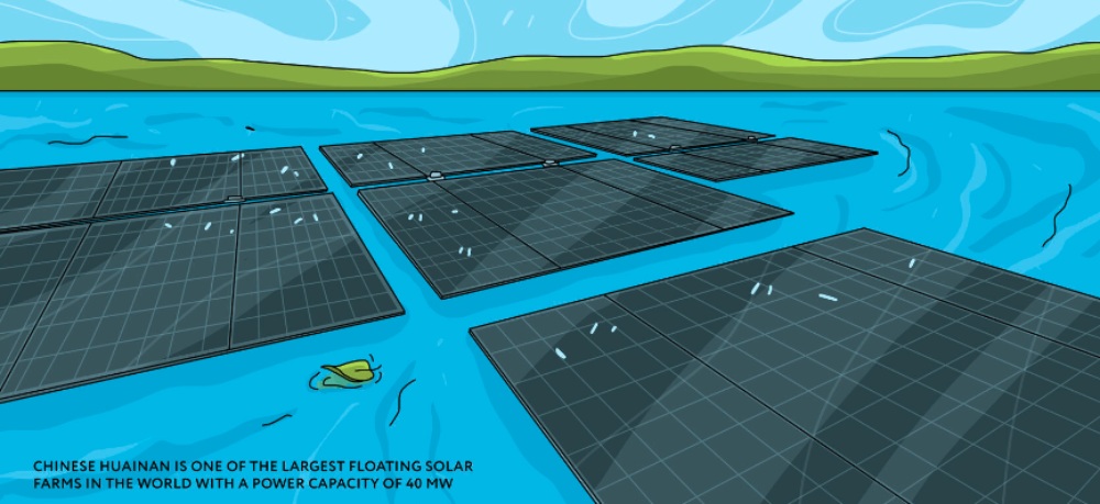 Floating solar power plants