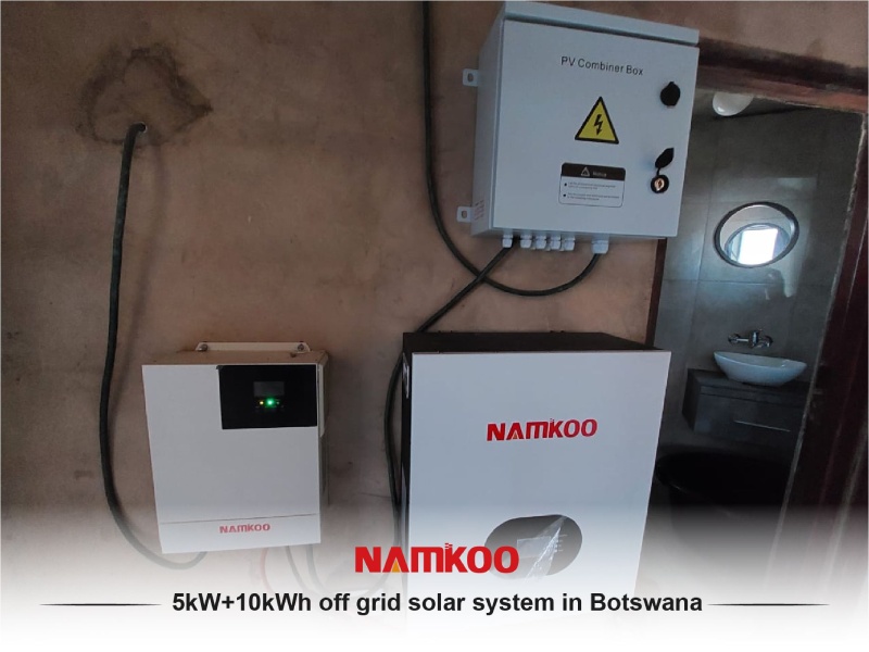 Home Solar Energy