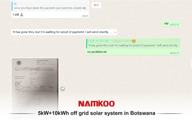 Home Solar Energy