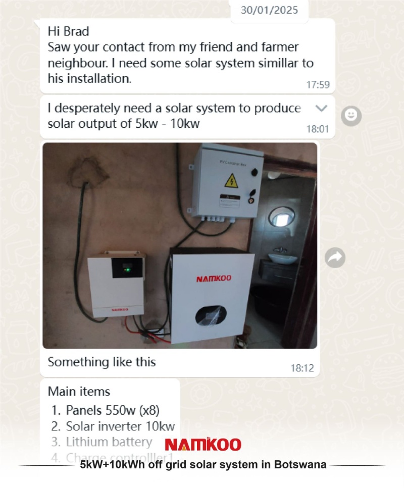 Home Solar Energy