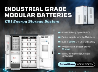 Reliable Power, Anytime, Anywhere