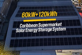 How This Supermarket Gets Power From the Sun!