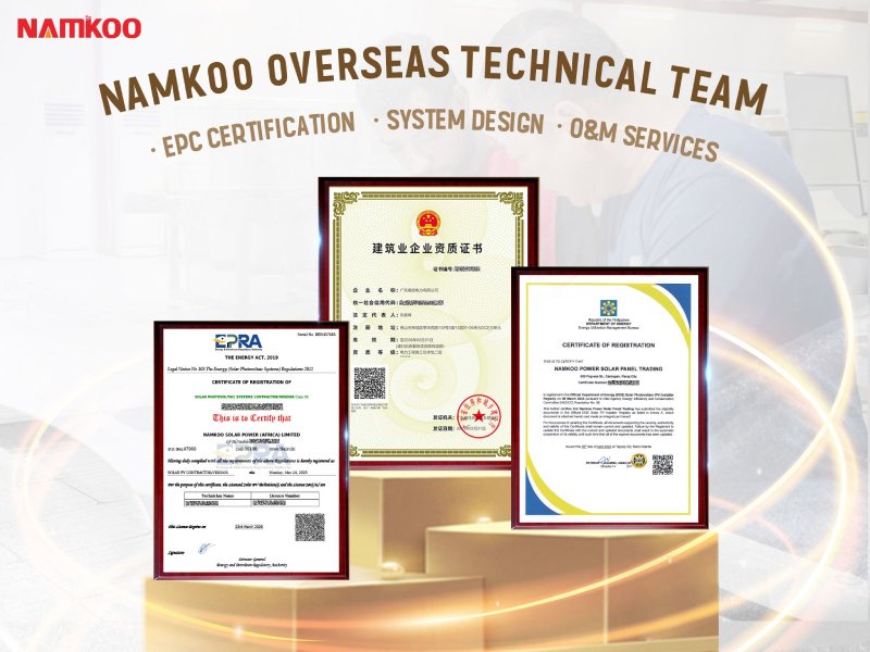 On-grid solar system