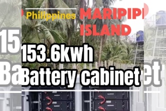 Solar Power System for Philippines Islands